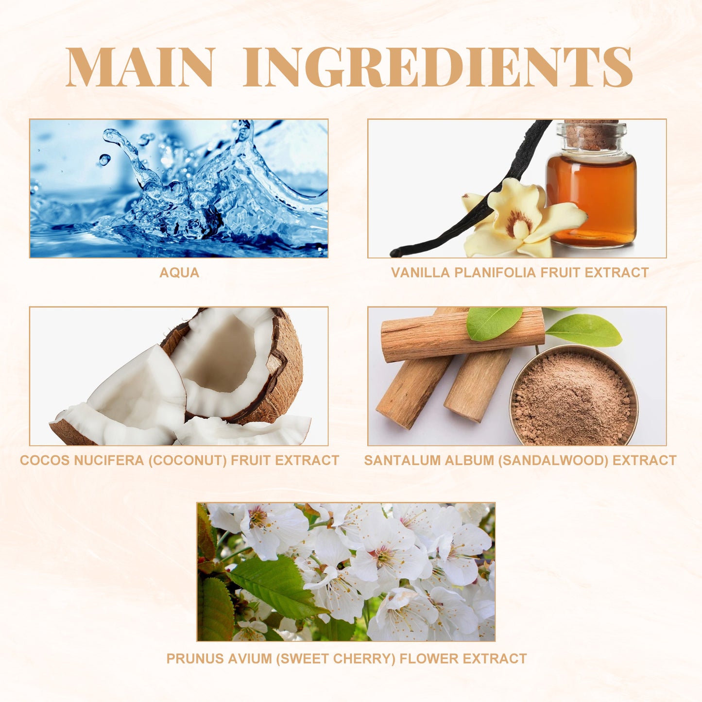 Roxelis Warm Coconut Fragrance Mist, Lasting Fragrance Fresh And Natural Couples Date With Fragrance To Bring Atmosphere Encounter