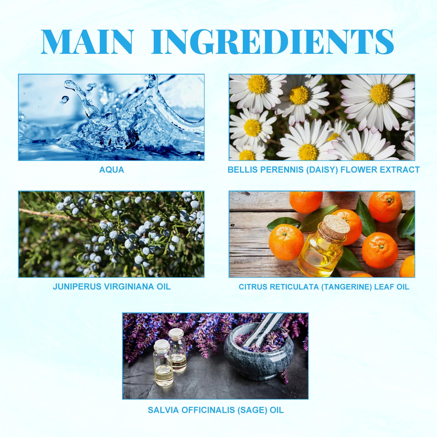 Roxelis Tranquil Ocean Fragrance Mist, Lasting Fragrance Fresh And Natural Couples Date With Fragrance To Bring Atmosphere Encounter